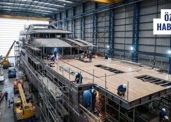 Türkiye’nin Süperyat İnşa Takvimi (2025–2030)