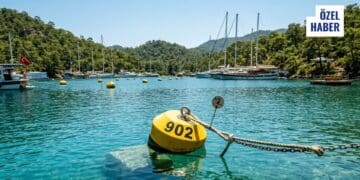 Göcek’te 17 Koyda Deria Sistemi: Toplam Kapasite 902 Tekne