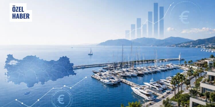 Türkiye Marina Fiyat Araştırması İlk Altı Ay Ara Raporu: Metre Başına Yıllık Bağlama Medyanı 1.060 Euro