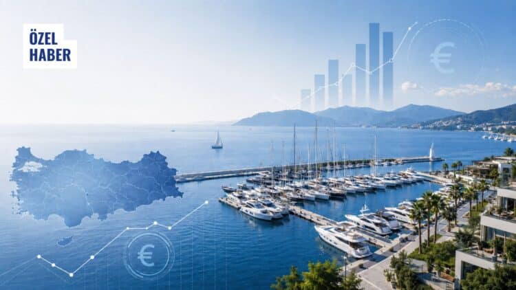 Türkiye Marina Fiyat Araştırması İlk Altı Ay Ara Raporu: Metre Başına Yıllık Bağlama Medyanı 1.060 Euro